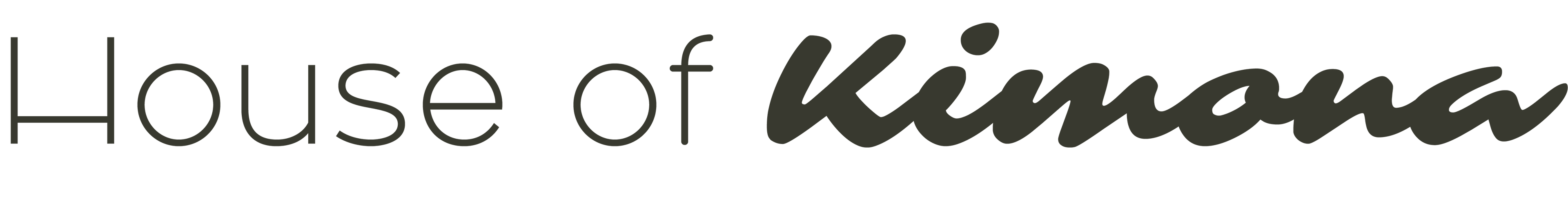House of Kimona
